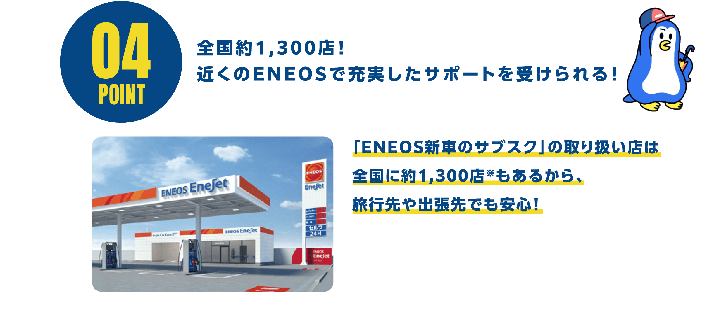 POINT04 全国約1,300店！近くのENEOSで充実したサポートを受けられる！「ENEOS新車のサブスク」の取り扱い店は全国に約1,300店※もあるから、旅行先や出張先でも安心！